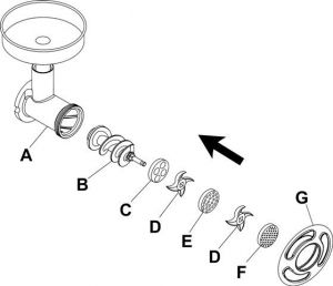 HUNGER Transformation of the meat mincer model 22/RGE Fimar into UNGER